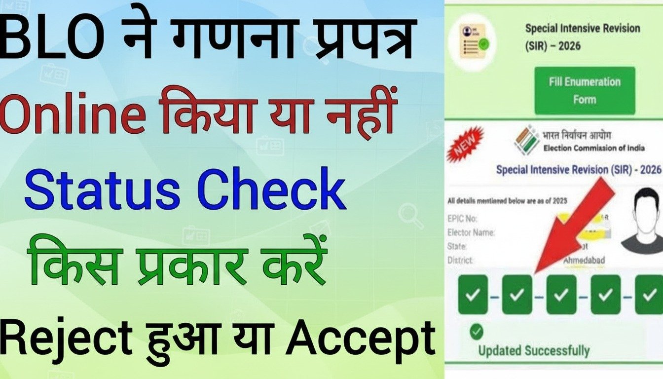 SIR Enumeration Status