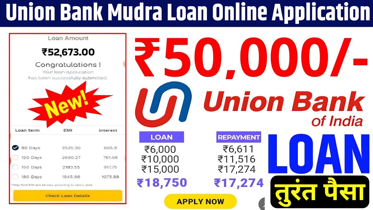 E-Mudra Loan Apply